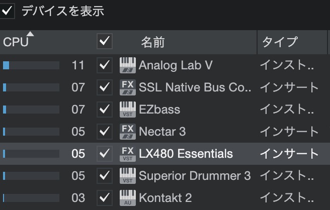 LX480 EssentialsのCPU負荷