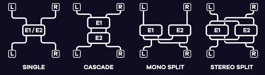 「LX480 Dual-Engine Reverb V4」デュアルエンジン