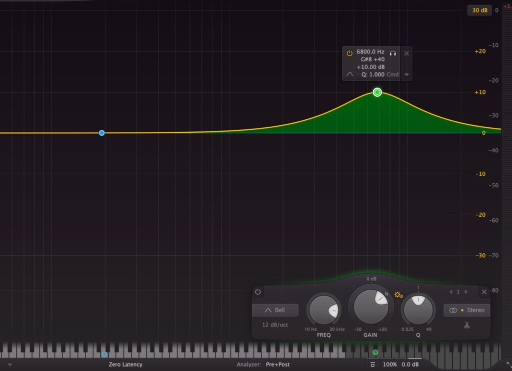 6.8kHz +10db Q1 で設定 (FabFilter Pro-Q 3)