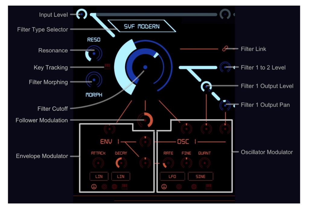 Filtrygマニュアル