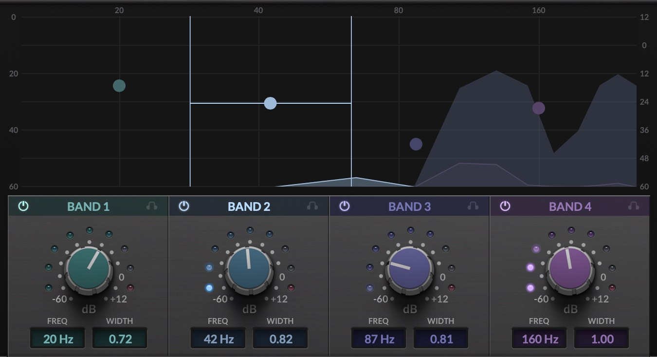 ノブの他、グラフ上の点を動かして調整できる