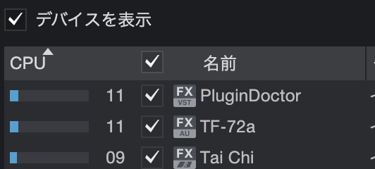 Tone Empire TF-72a CPU負荷 デバイスブロックサイズ256の時