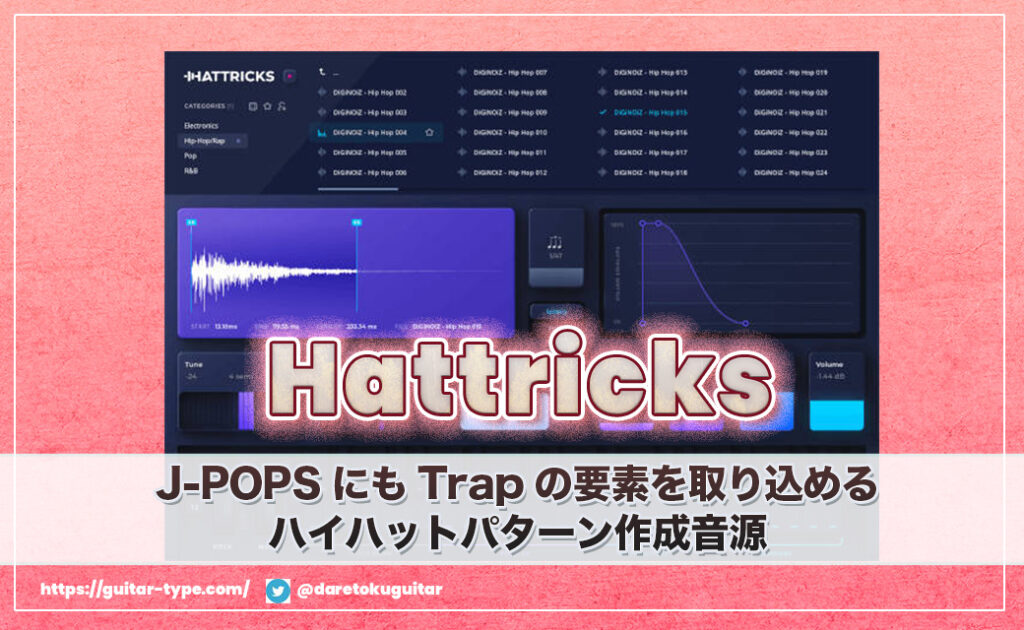 「Diginoiz Hattricks」