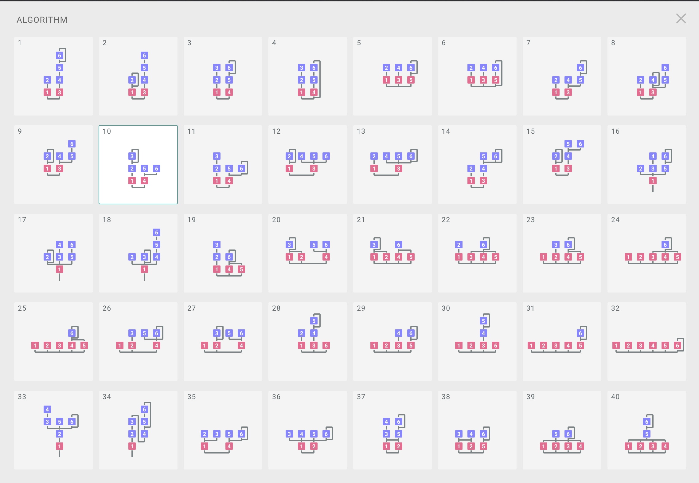 FMのアルゴリズムは４０個！