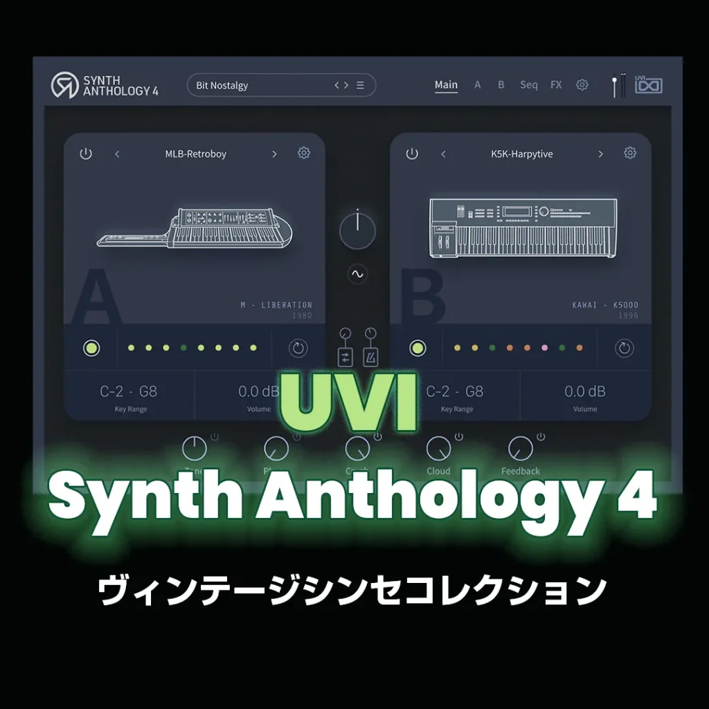 「UVI Synth Anthology 4」