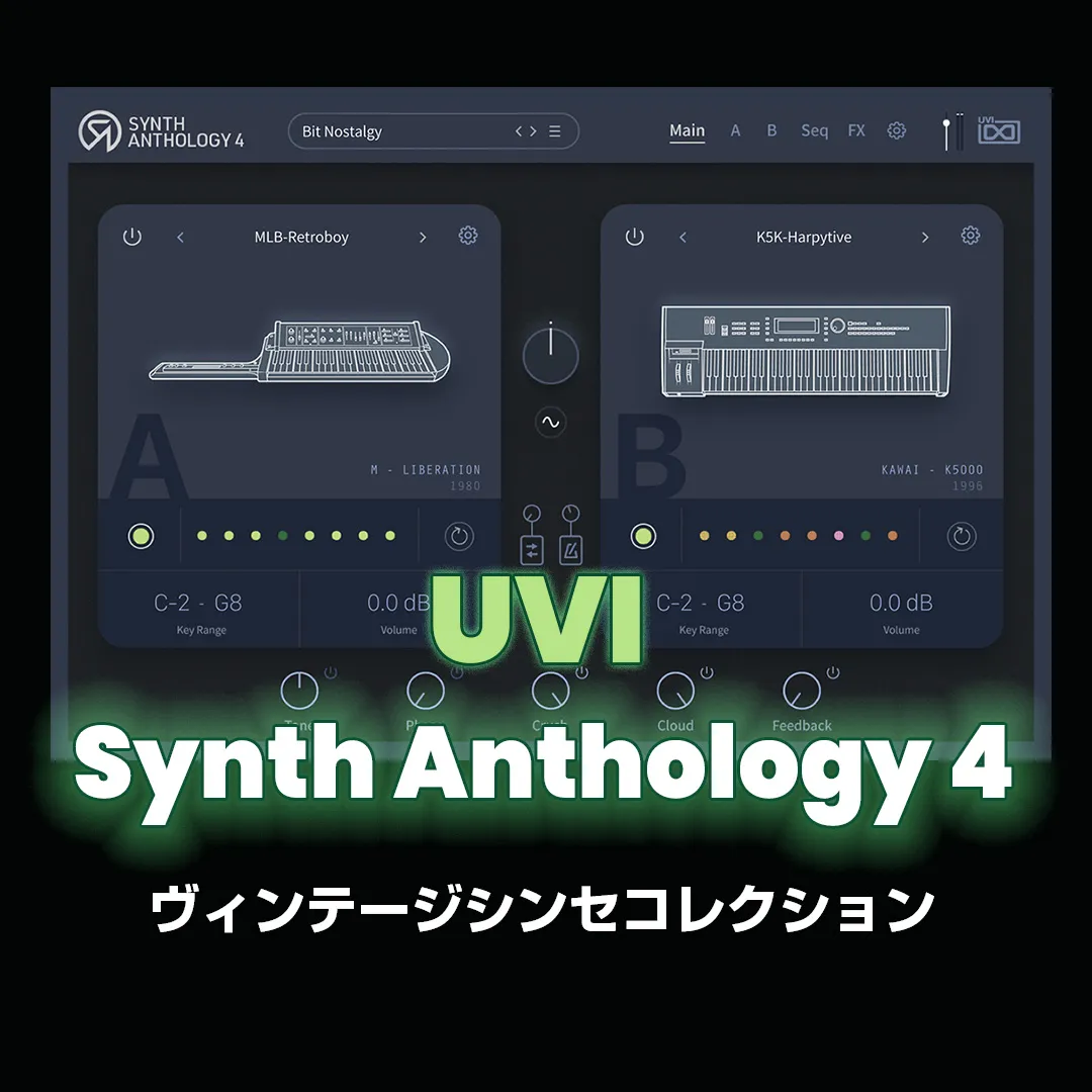 「UVI Synth Anthology 4」