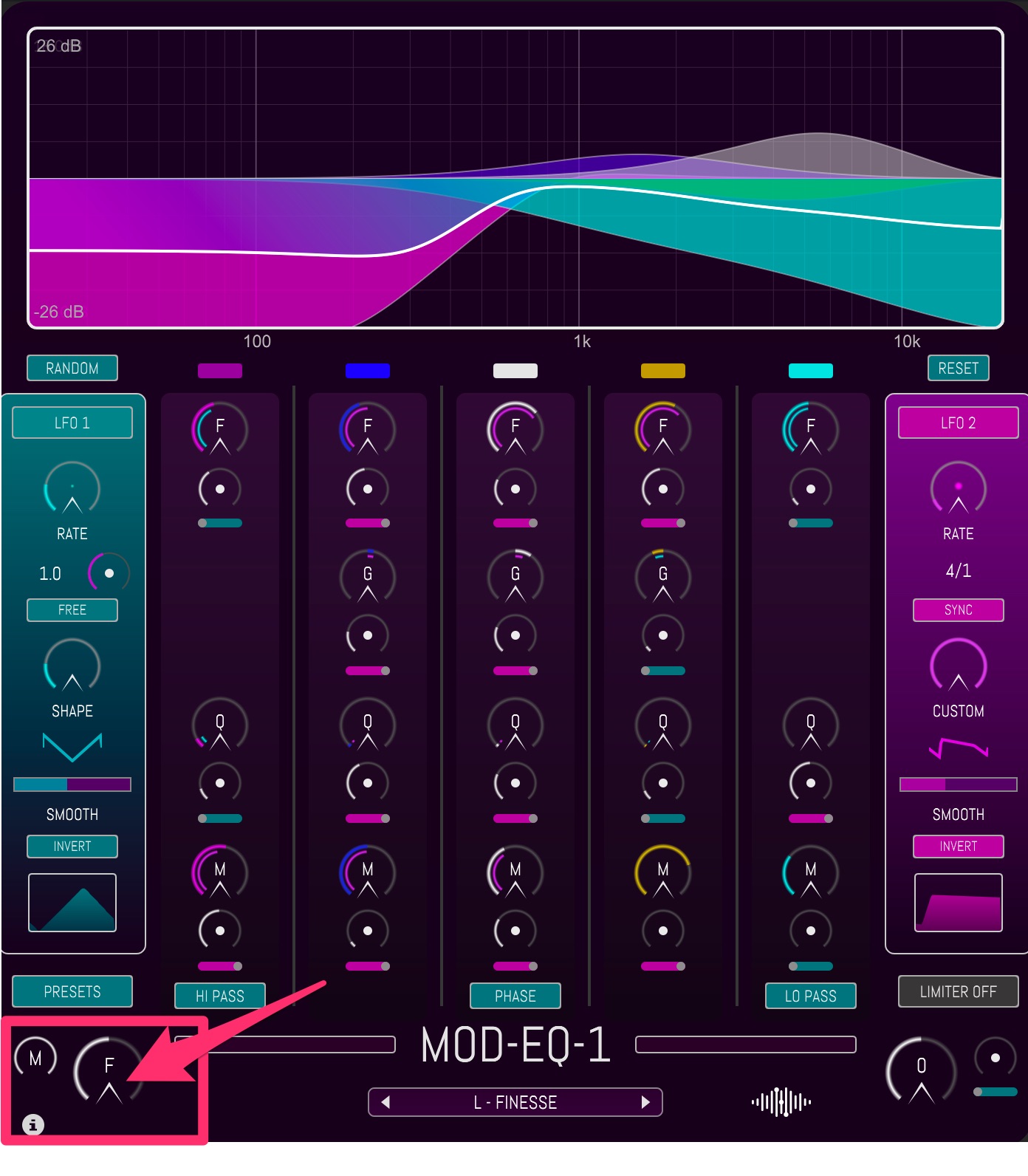 「MOD-EQ-1」のMIXノブは左下に小さく配置されている。